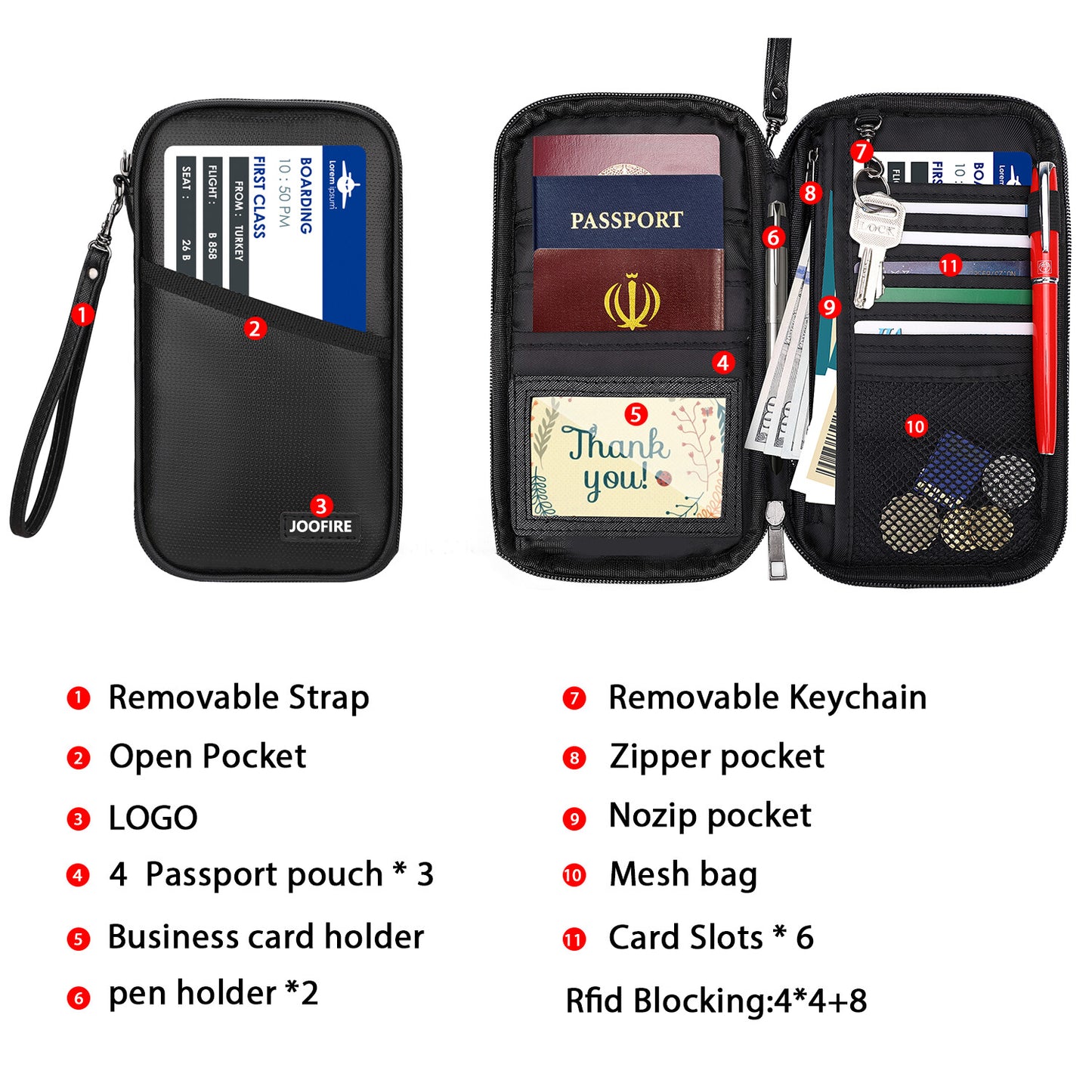 RFID Travel Passport Wallet JOOFIRE