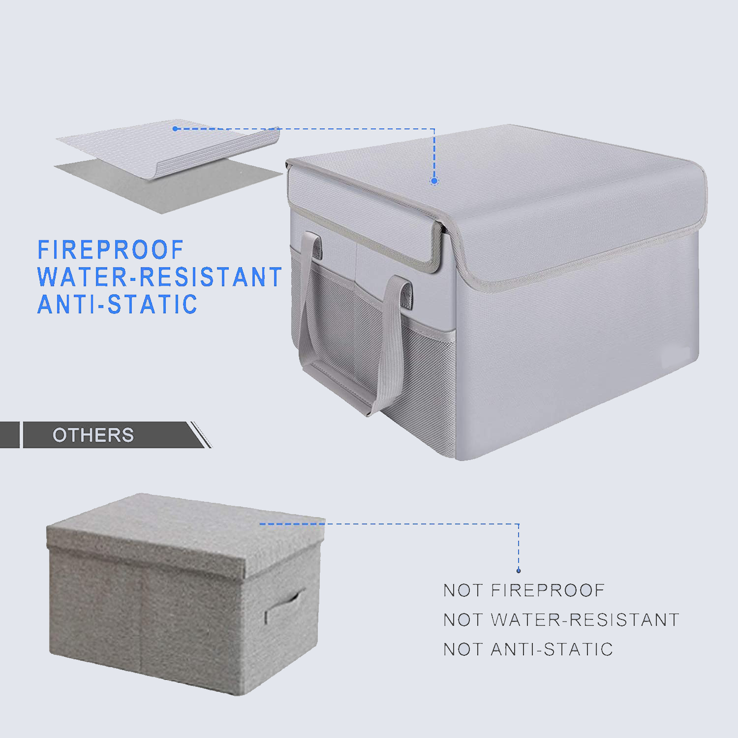 Document storage box with folding JOOFIRE