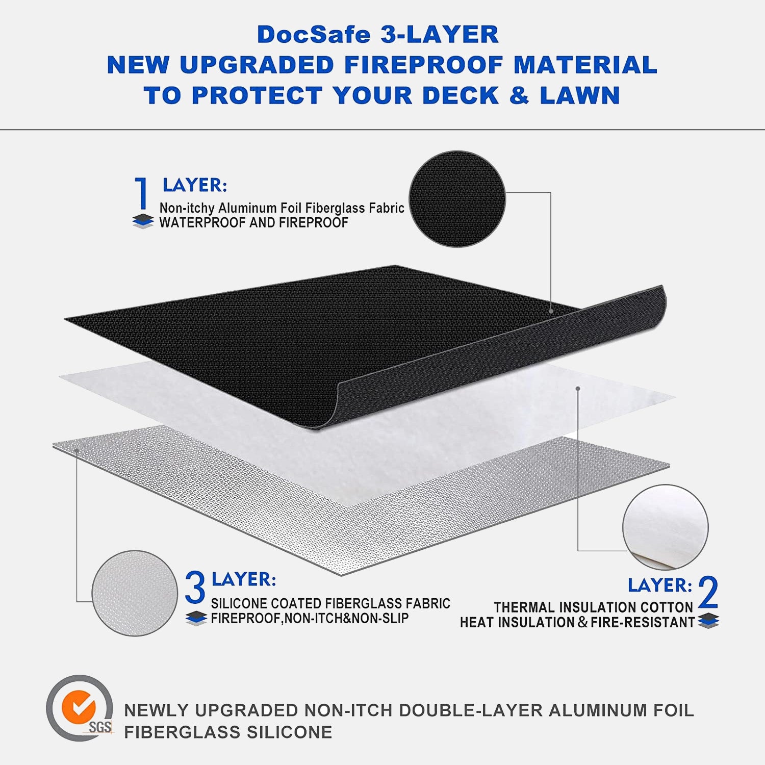 Large Fire Pit Mat Grill Mat DocSafe