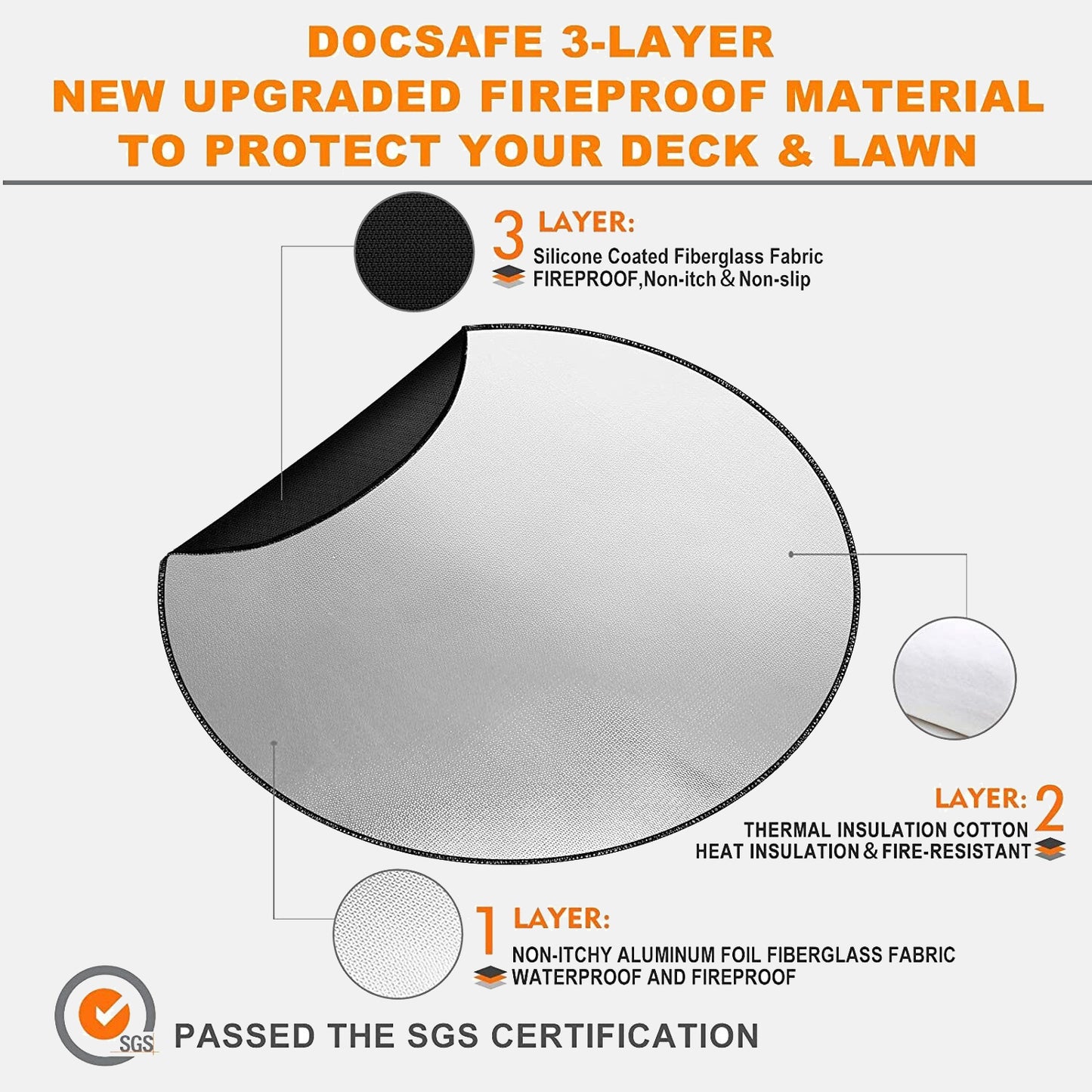 DocSafe 38" Diameter Round Fireproof Mat DocSafe