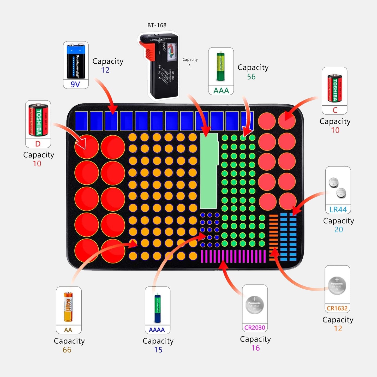 Battery Organizer ENGPOW