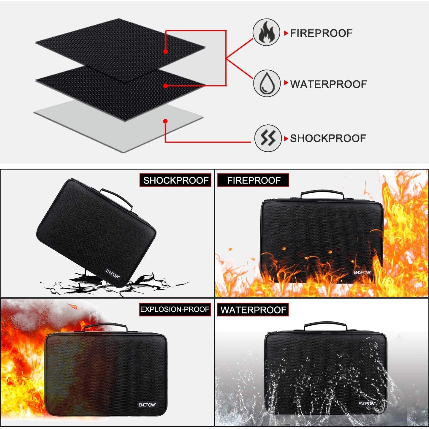 Battery Organizer ENGPOW