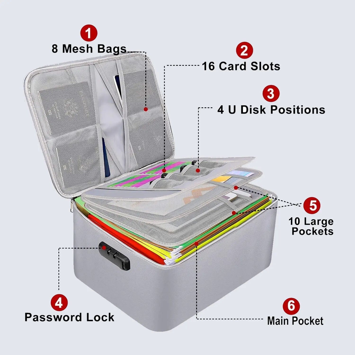 Fireproof and waterproof document manager with lock 4 large compartments - JOOFIRE