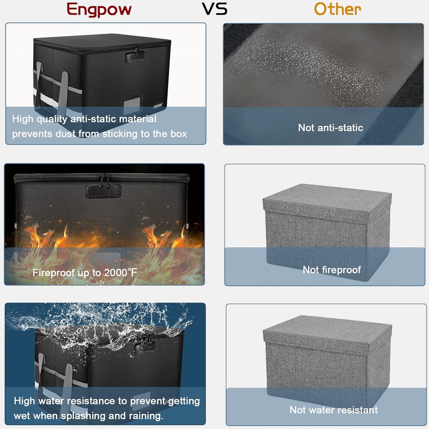 Fireproof Box ENGPOW
