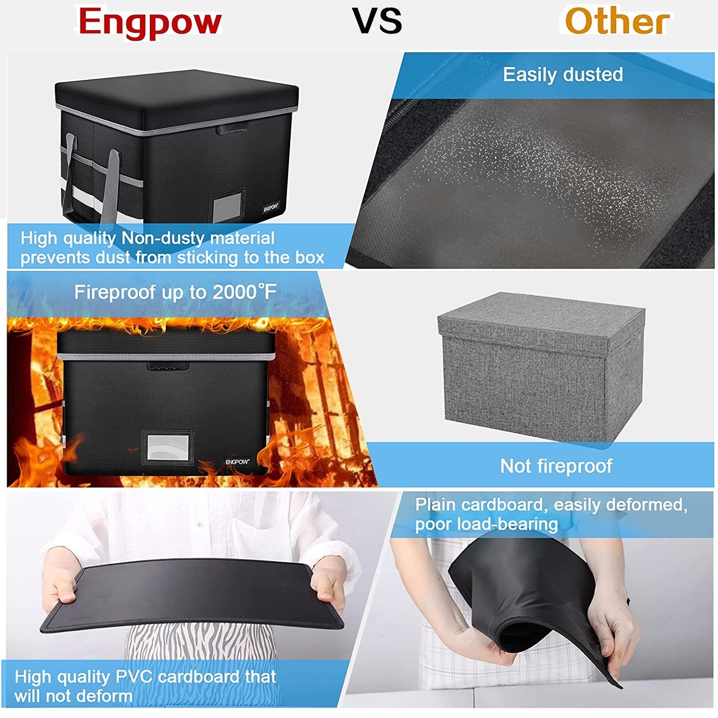 Fireproof File Box with Lock ENGPOW