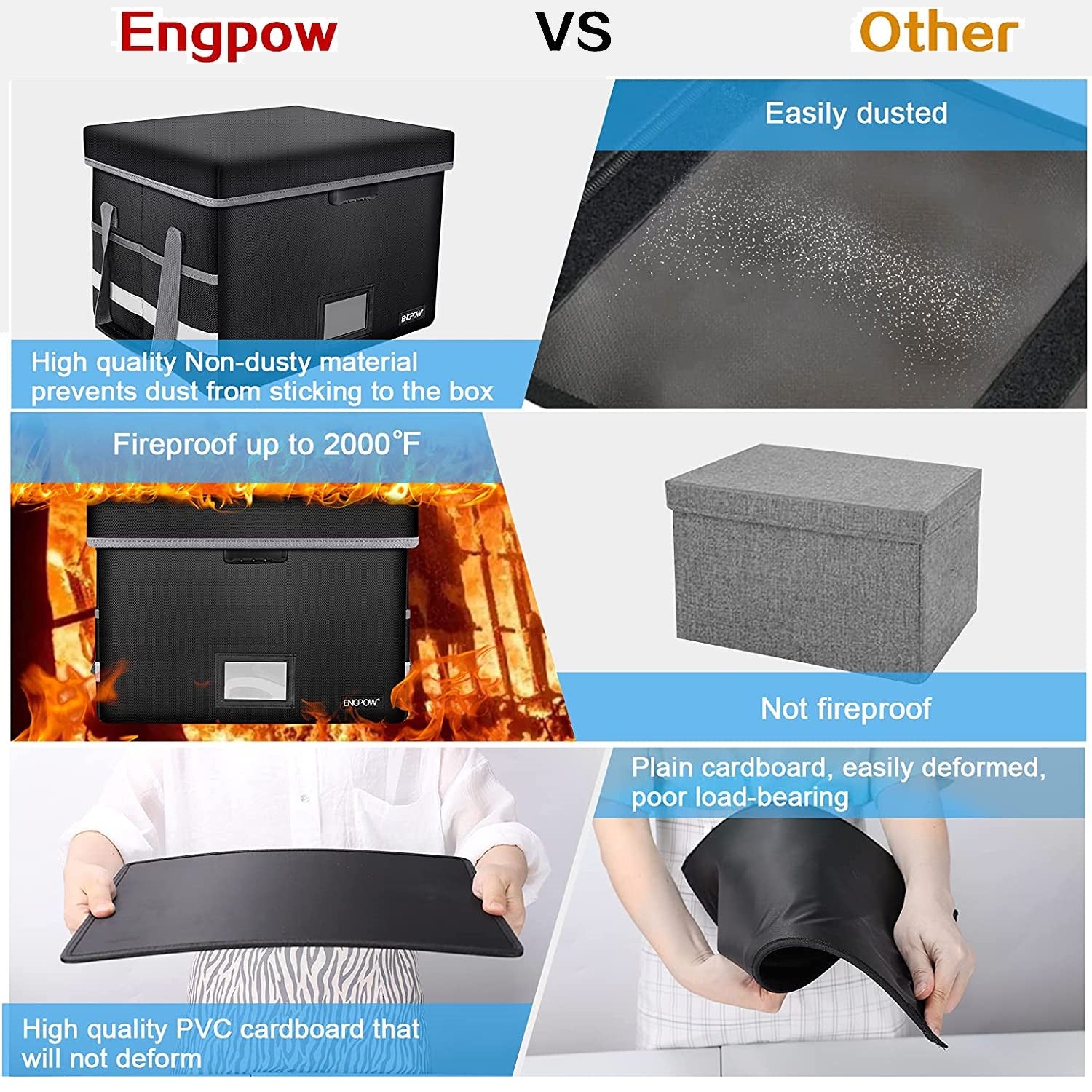 Fireproof File Box with Lock ENGPOW
