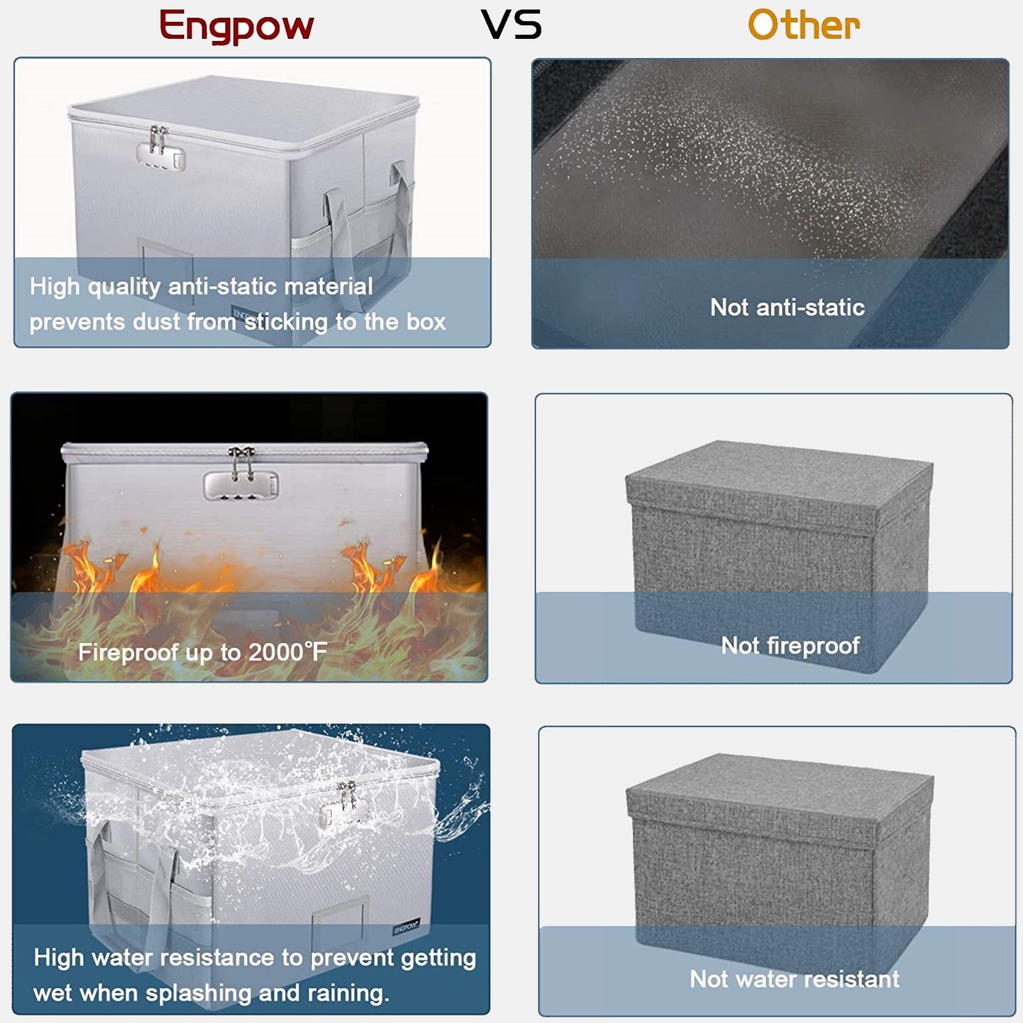Fireproof Box ENGPOW