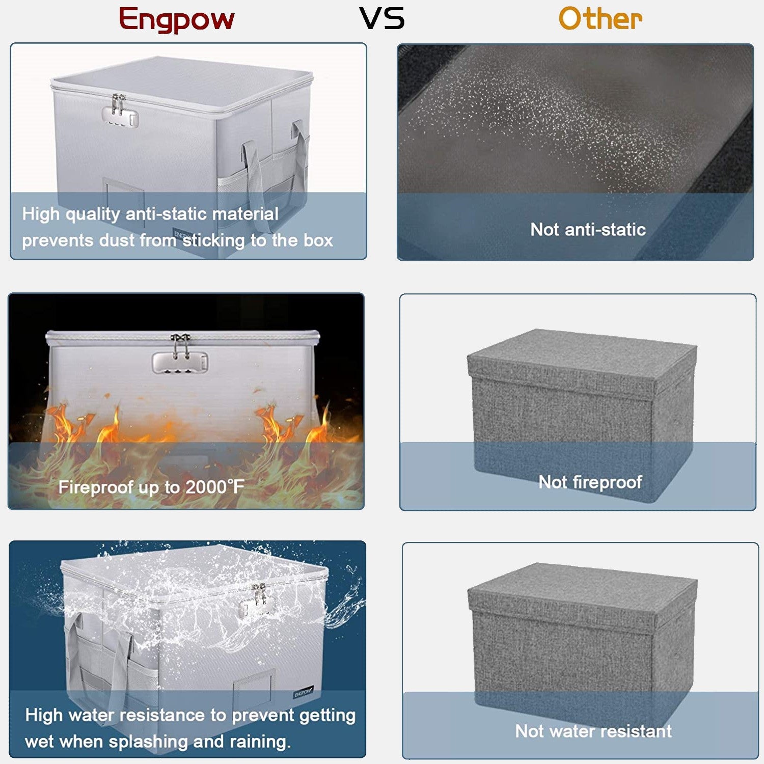 Fireproof Box ENGPOW