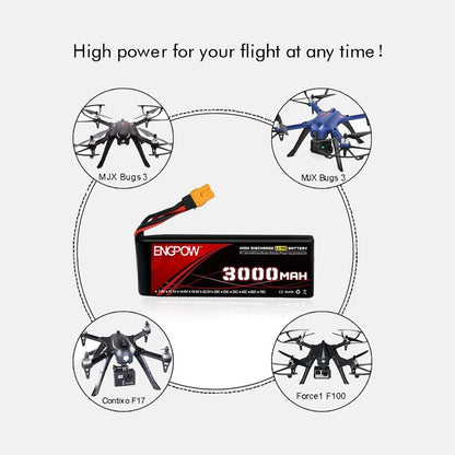[Upgraded]7.4V 3000mah 30C Lipo Battery ENGPOW